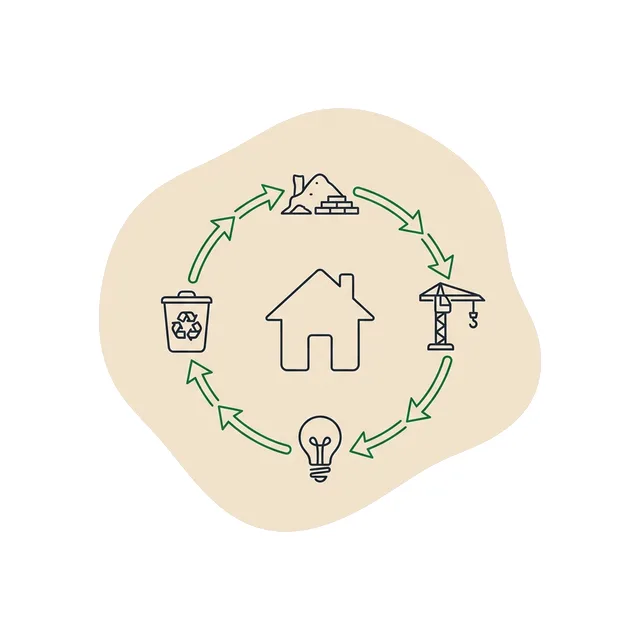 Cycle de vie d’un bâtiment : matériaux, construction, usage, fin de vie